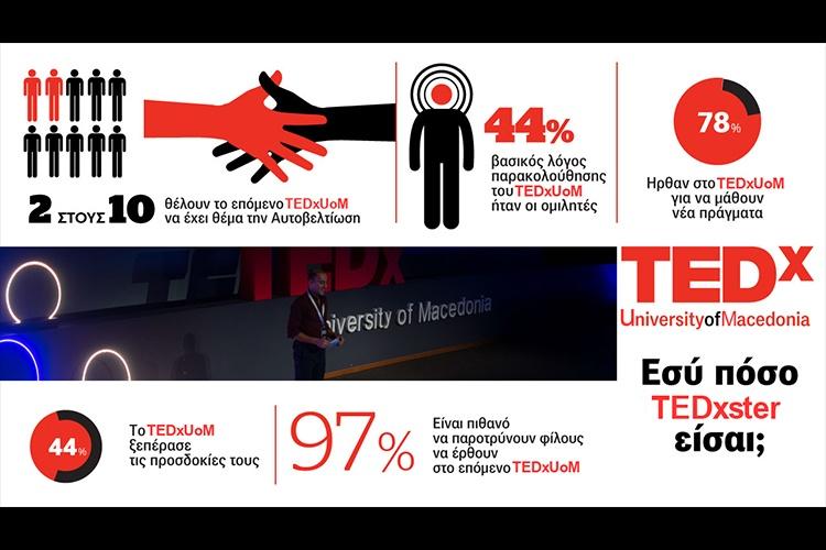 TEDx_infographic.jpg
